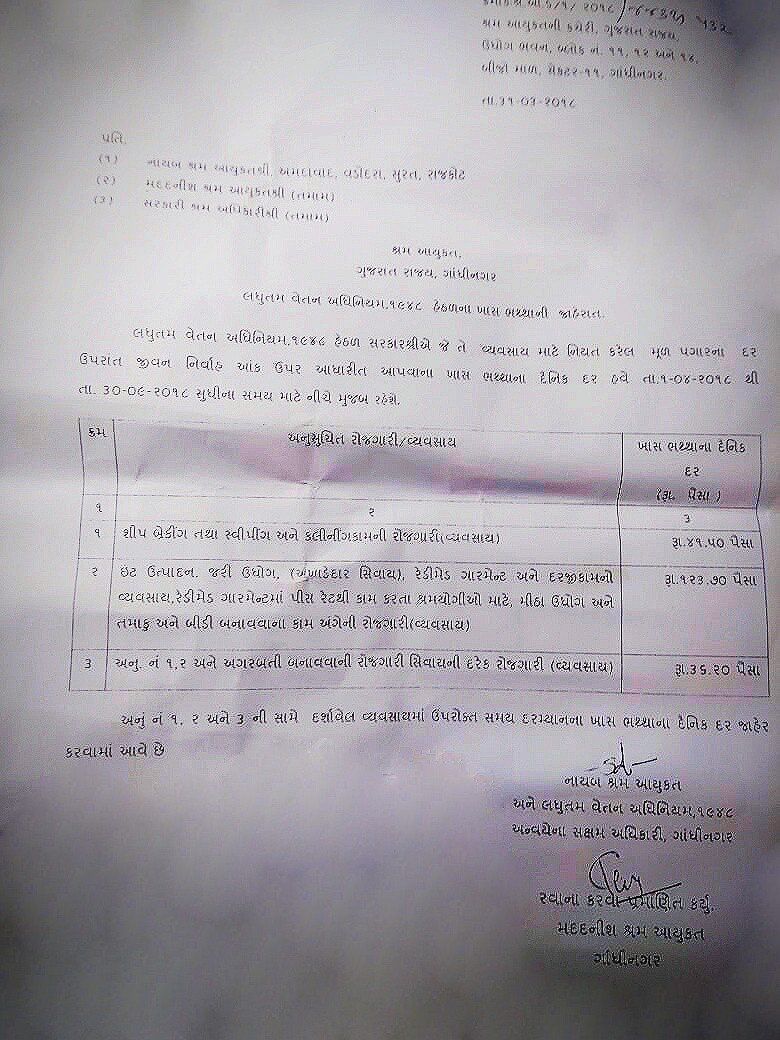 Minimum Wages Act (01-04-2018 to 30-09-2018)_Gujarat