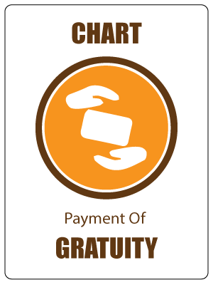 Chart : Payment of Gratuity Act