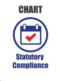 Chart : Checklist Of Statutory Compliance Under Labour Laws