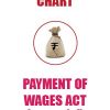 chart-Payment-of-wages-act