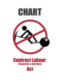 Chart : Contract Labour R&A Act with Comments And Obligations of Employers